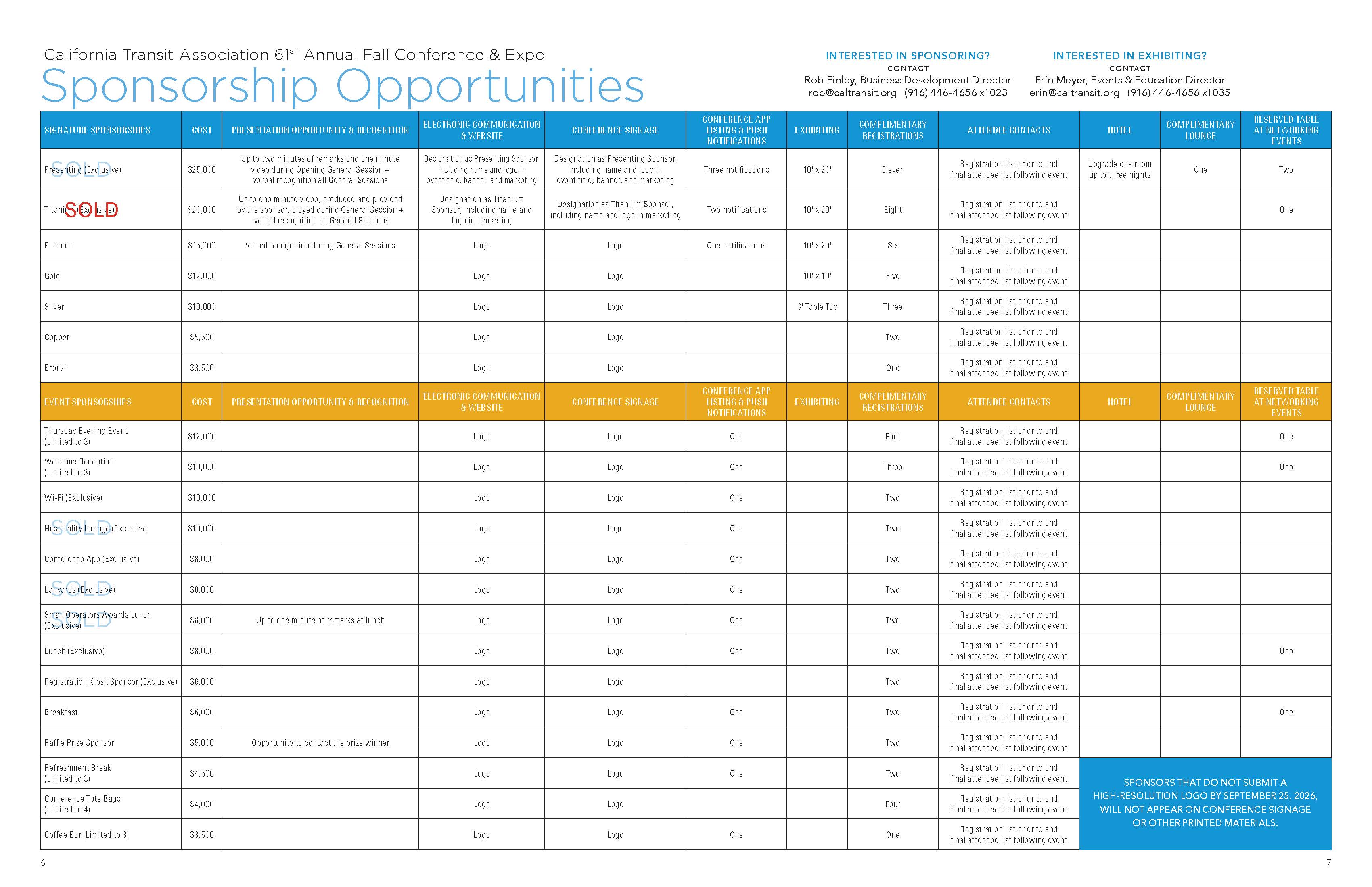 CTA One Page Sponsor Grid